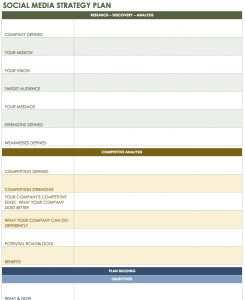 social media strategy template social media strategy plan template