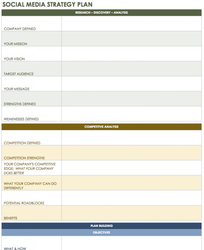 social media strategy template