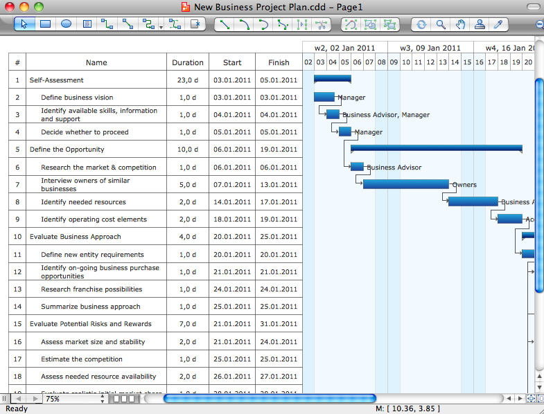 software developement plan