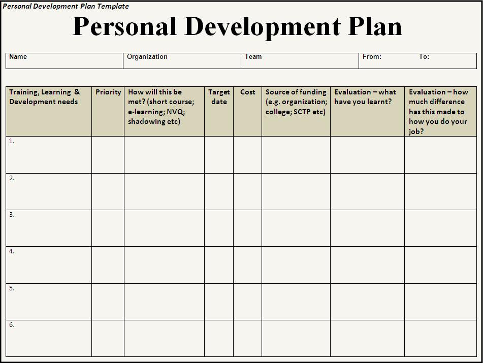 software developement plan