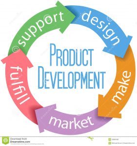 software developement plan product development business design five arrows connect parts cycle