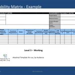 software requirements document template ba conf presentation