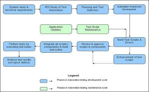 software test plan main qimg fdaeadefacffaece c