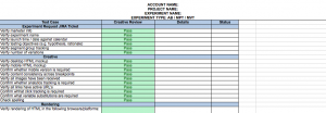 software test plan template