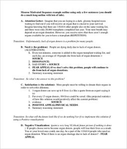 speech outline format new persuasive speech outline template