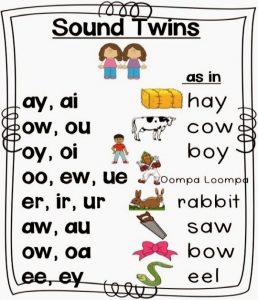 spelling word worksheets dcaeffdaaf