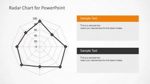 spider web template radar chart