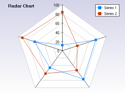 spider web template