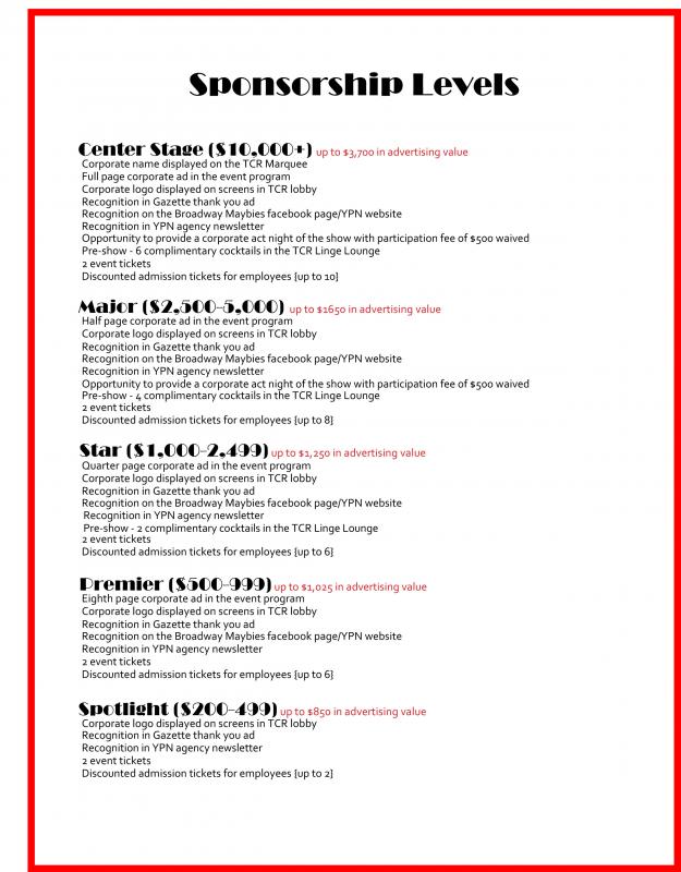 sponsorship levels template