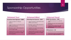 sponsorship package template event sponsorship proposal