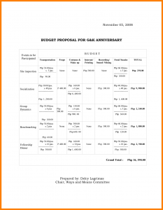 sponsorship proposal letter budget proposal format sample budget proposal template