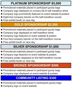 sponsorship proposal template orig