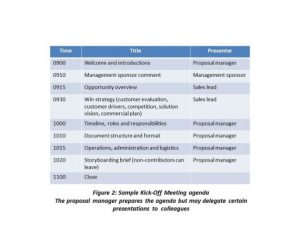 staff meeting agenda template cache