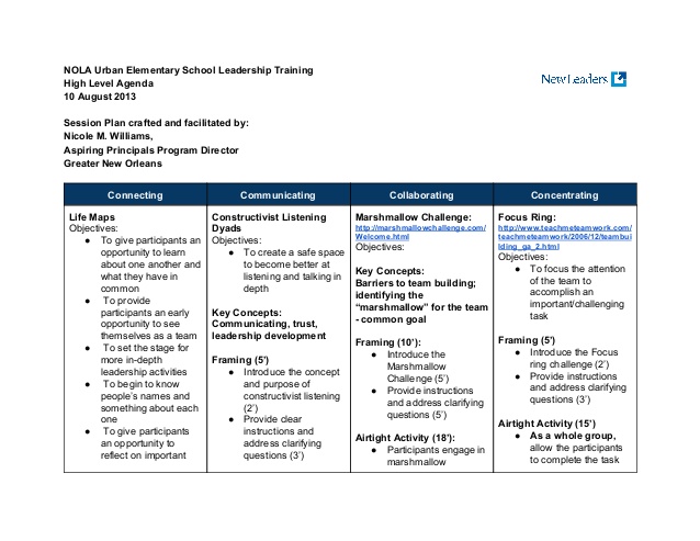 staff meeting agenda template