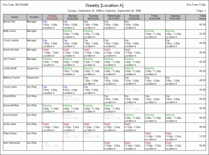 staffing plan template restaurant schedule template abs vss pro location sched samp