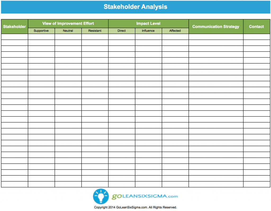 stakeholder analysis template