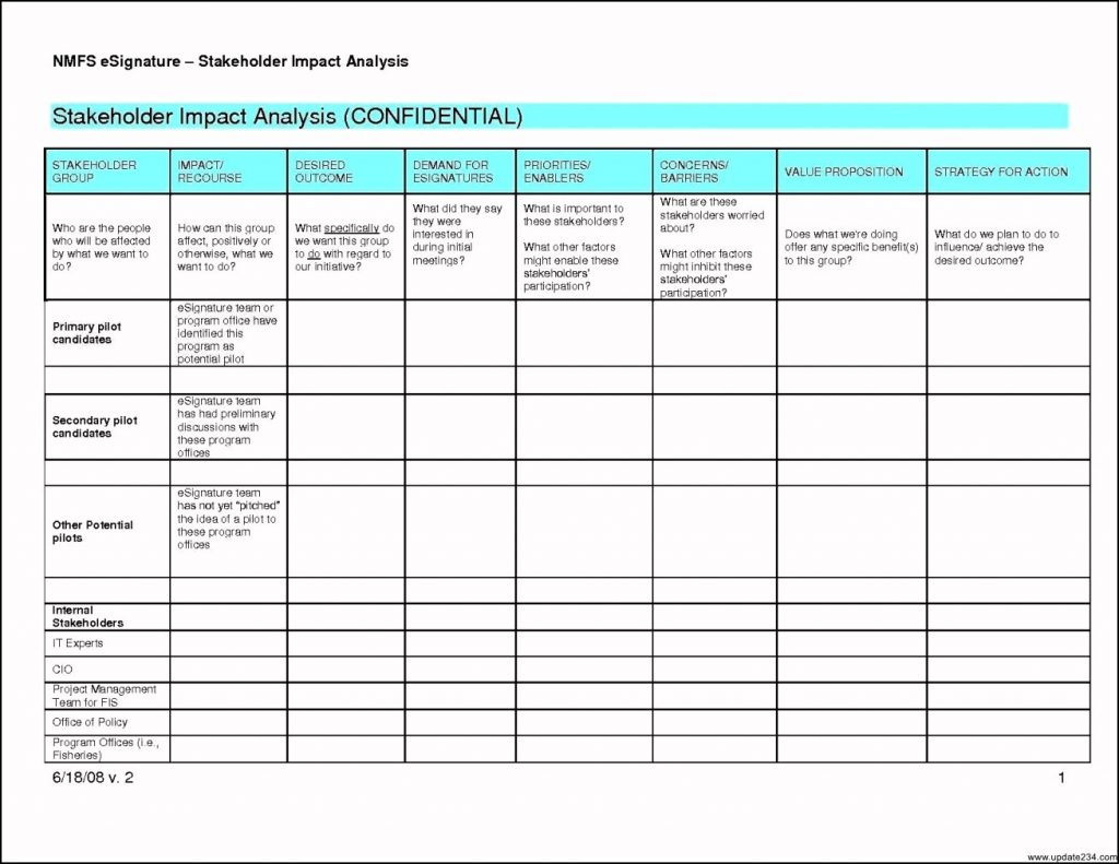 Stakeholder Analysis Template Template Business