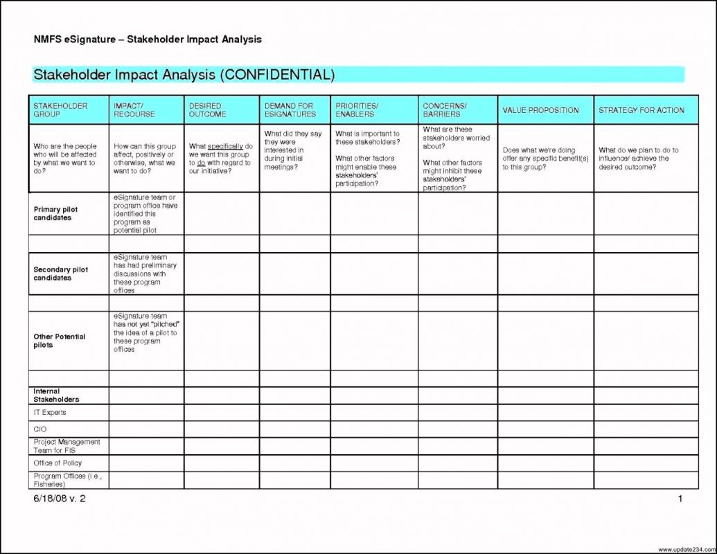 stakeholder analysis template