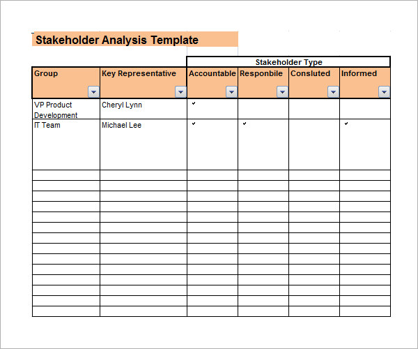 stakeholder analysis template