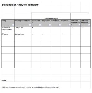 stakeholder analysis template stakeholders analysis template