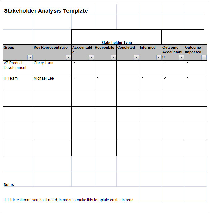 stakeholder analysis template