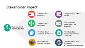 stakeholder analysis templates pptx flat design stakeholder analysis