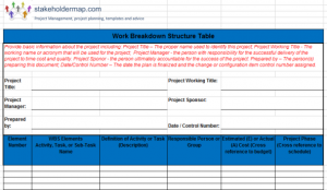 stakeholder analysis templates wbs excel template