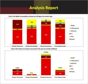 stakeholders analysis template analysis report format sample