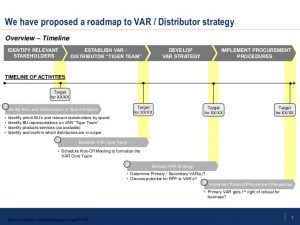 stakeholders analysis template flevycom technology vars sourcing strategy template