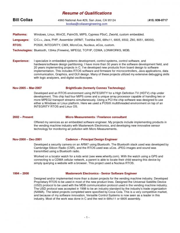 standard job application format