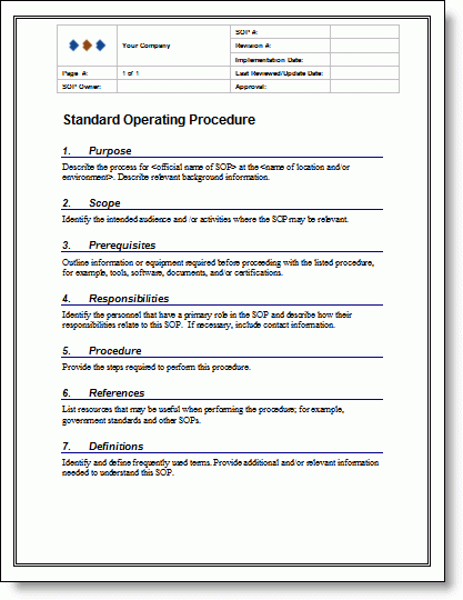 Standard Operating Procedures Template Template Business