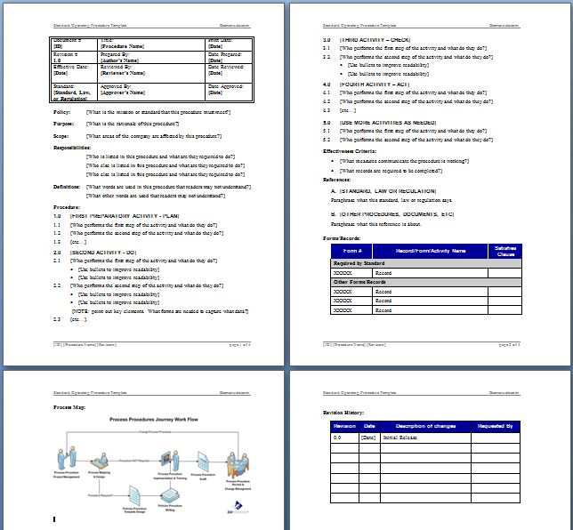 standard operating procedures template