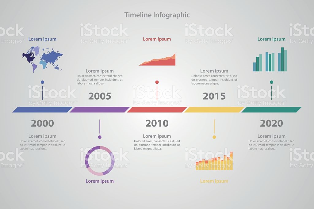 startup business plan sample