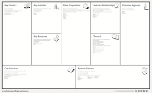 startup business plan template pdf business plan template