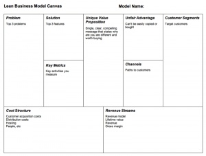 startup business plan template pdf lean business model canvas