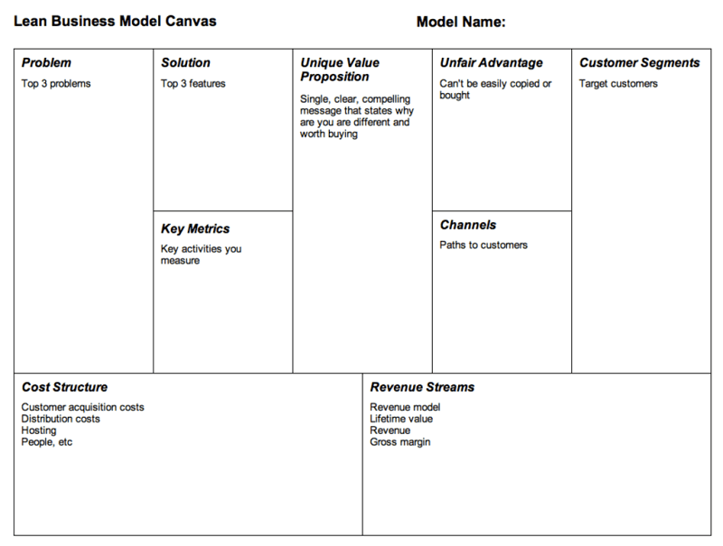 startup business plan template pdf