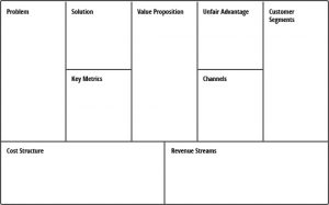 startup business plan template pdf lean canvas sm