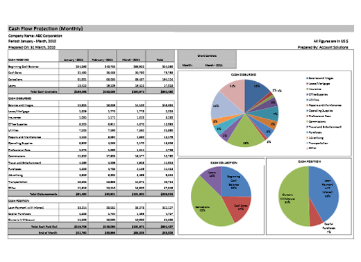 statement of work sample