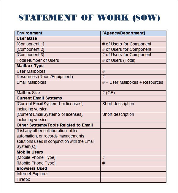 Statement Of Work In Project Management Example