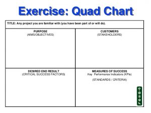 status report template project management