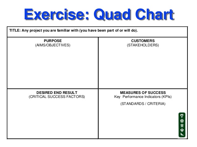 status report template