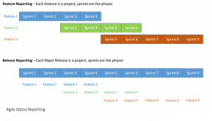 status report template statusreporting image