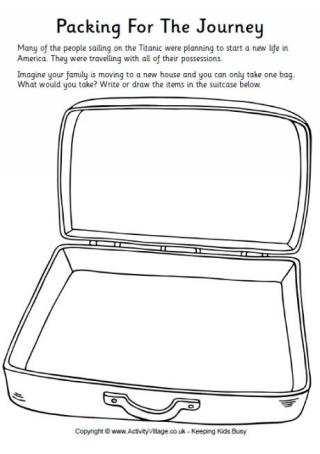 story mapping template