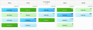 story mapping template scrum with kanban tool