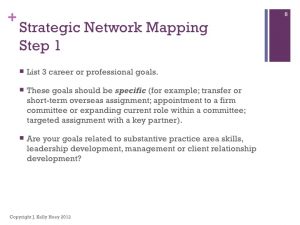 strategic mapping template reputation career goals amp business development networking presentation