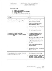 strategic plan outline club strategic planning template