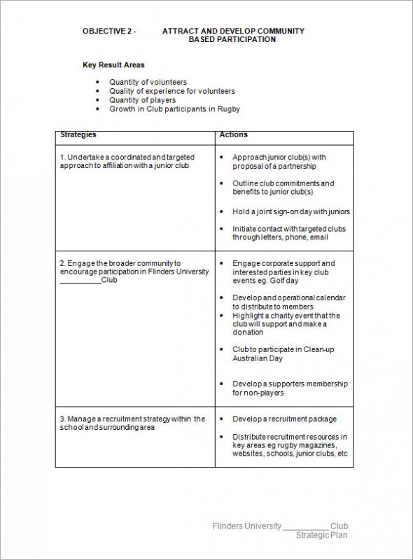 strategic plan outline