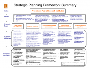 strategic plan template strategic planning process template 1