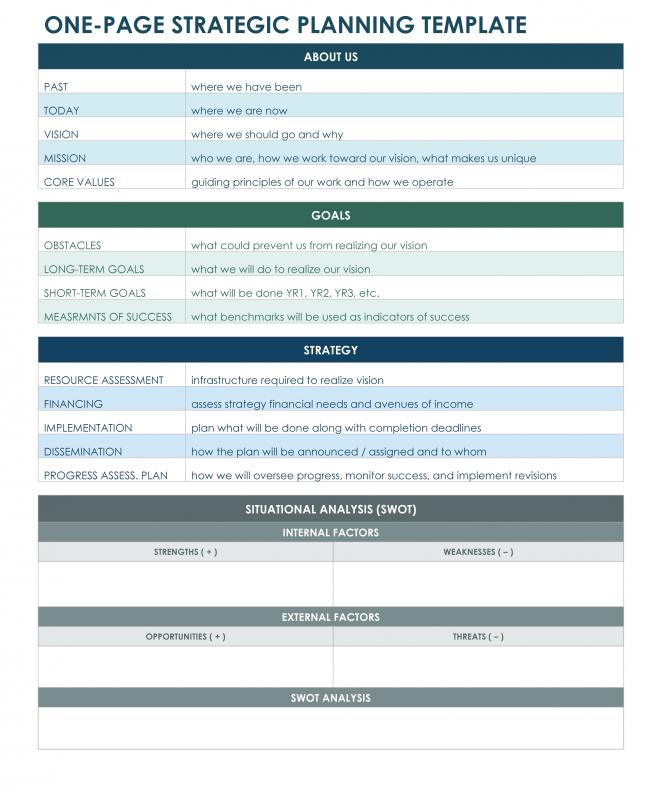 strategic planning template