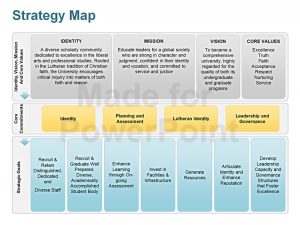 strategy map templates strategy map powerpoint template